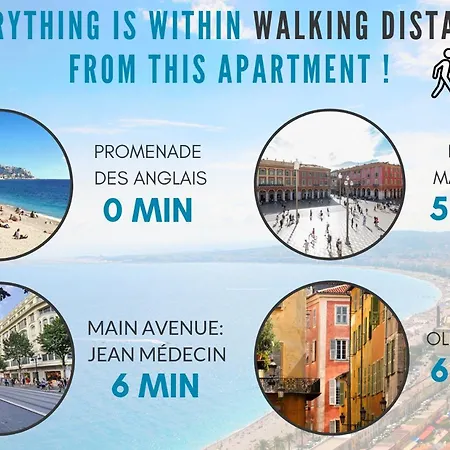 Nestor&jeeves - Trois Promenade - - Very Close Sea Apartamento